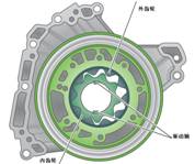 摆线齿轮泵